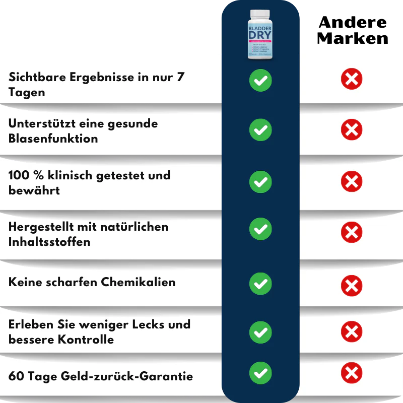 Produktbild 9
