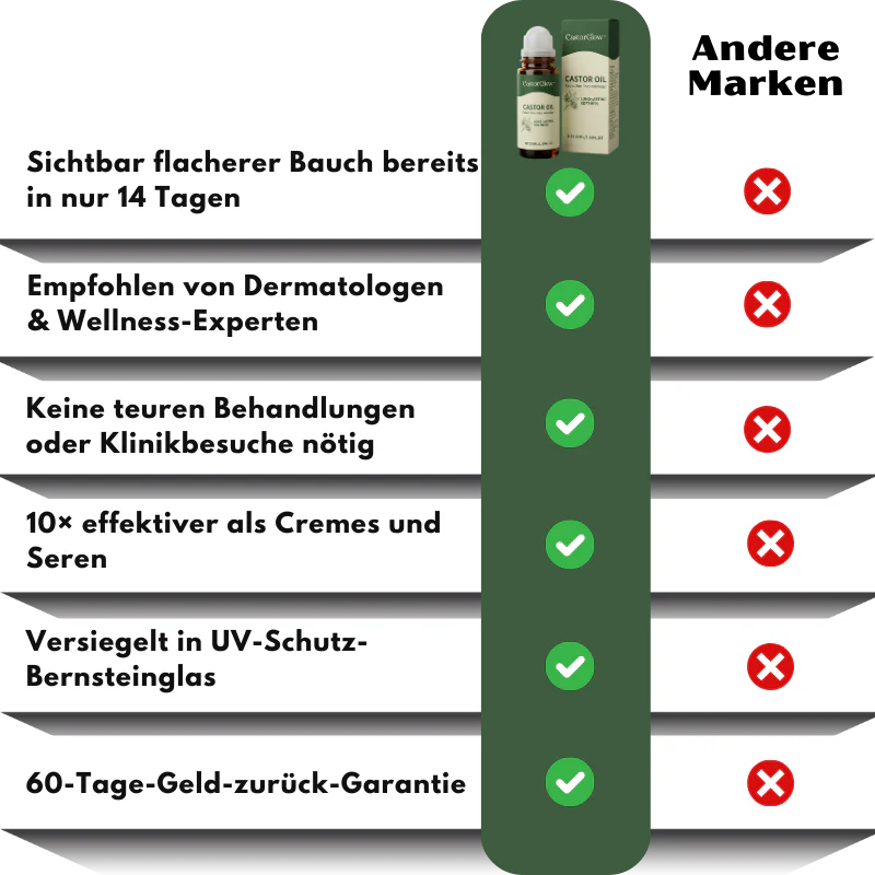 Produktbild 10