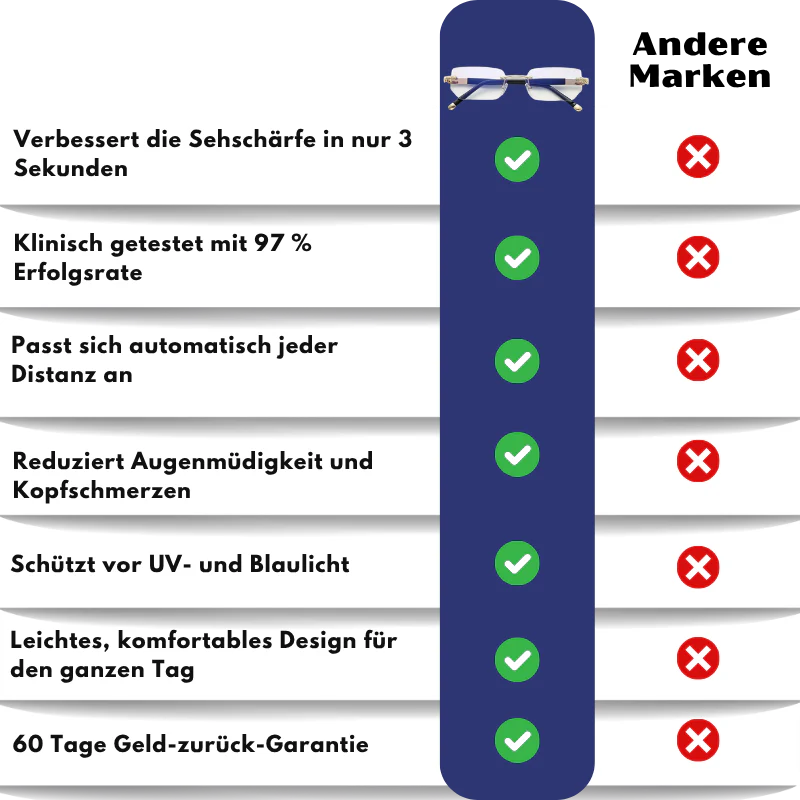 Produktbild 9
