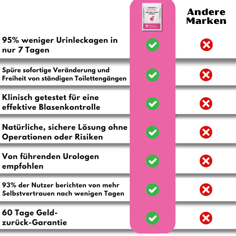 Produktbild 10
