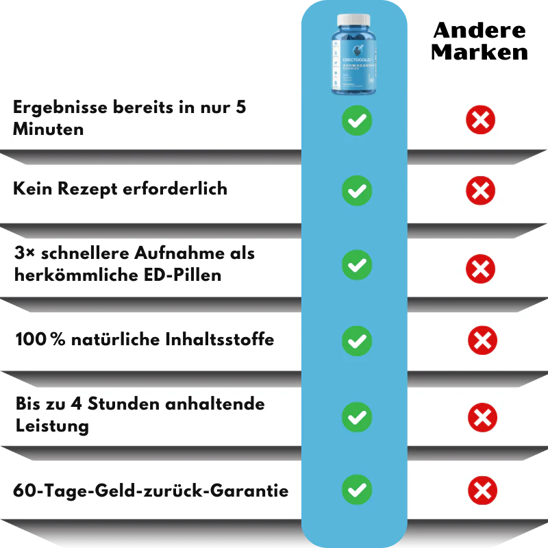 Produktbild 11