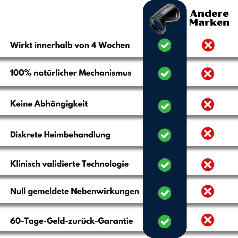 Produktbild 9