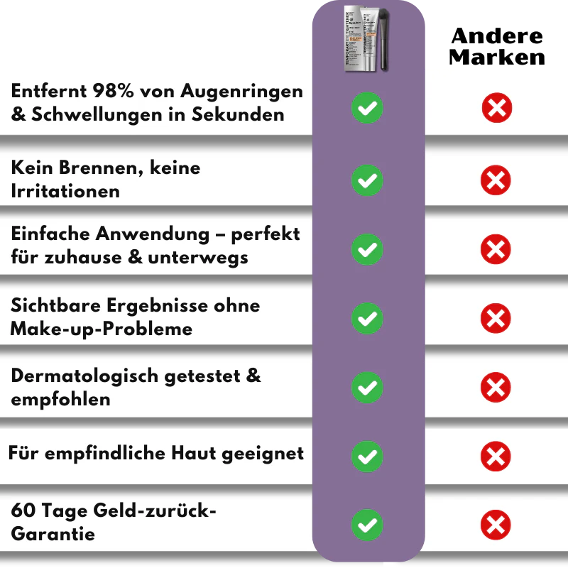 Produktbild 14