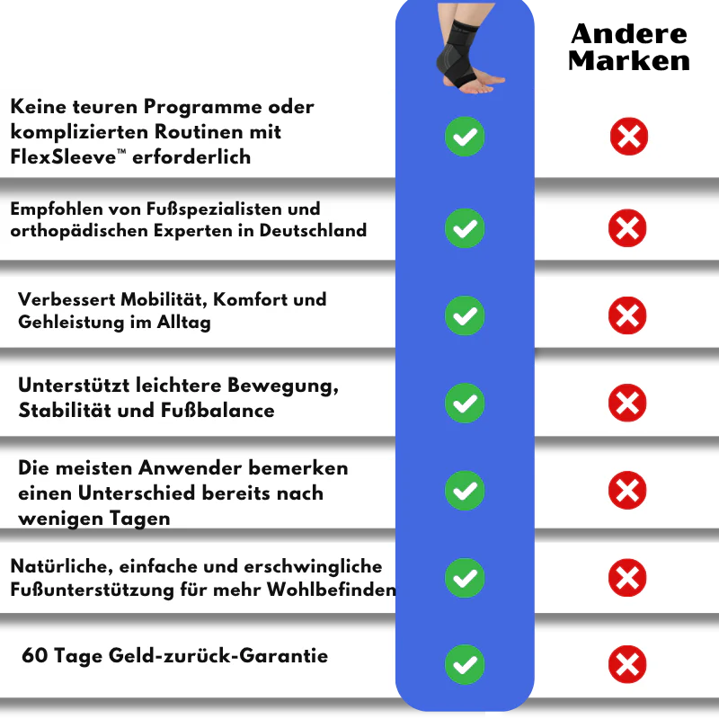 Produktbild 6