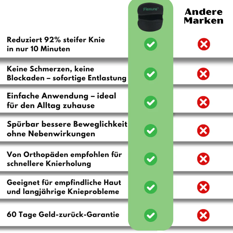 Produktbild 9