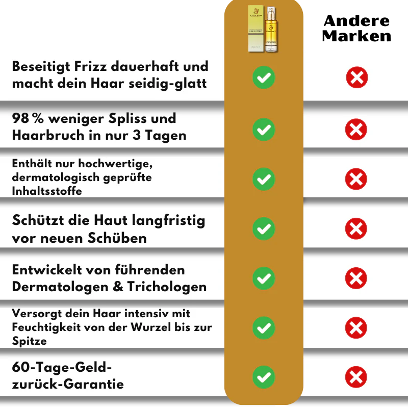 Produktbild 7