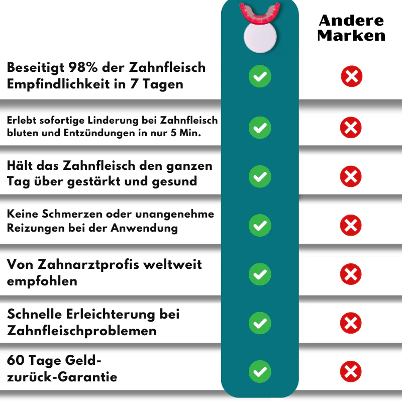 Produktbild 10
