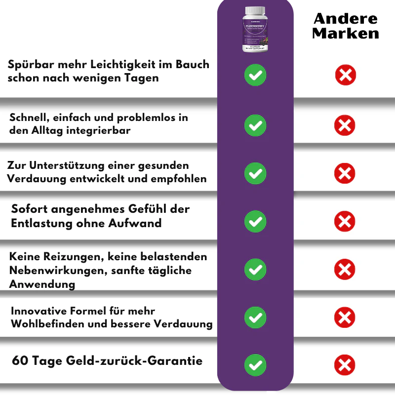 Produktbild 2