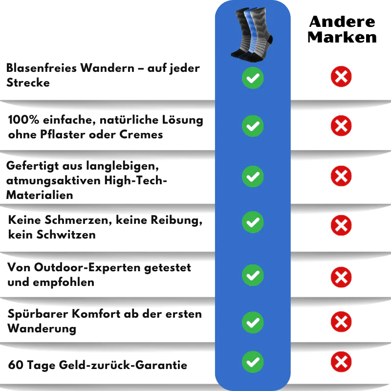Produktbild 14