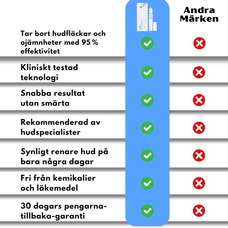Produktbild 11