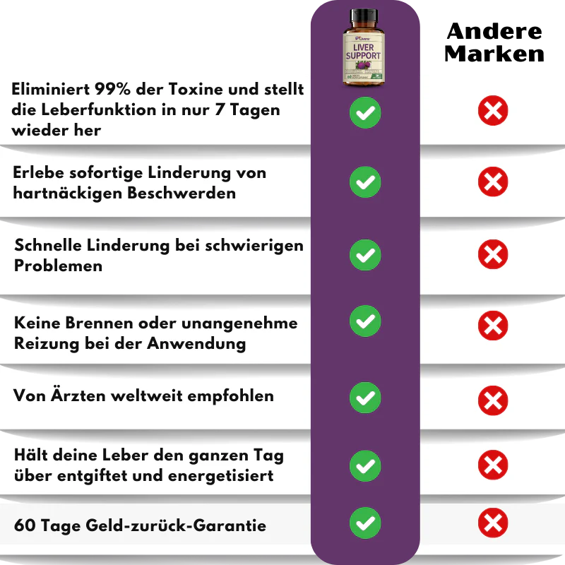 Produktbild 8