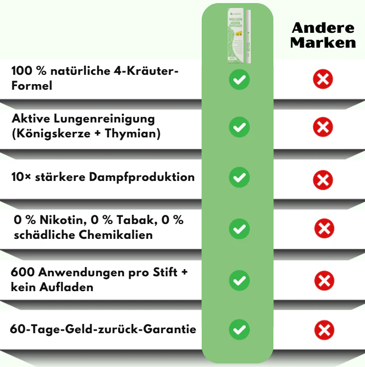 Produktbild 9