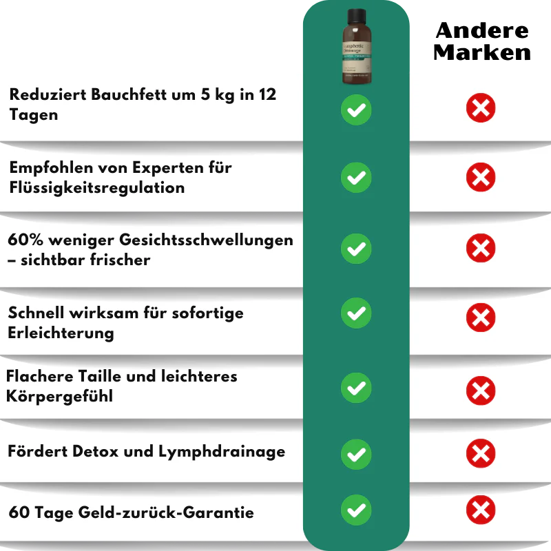 Produktbild 11