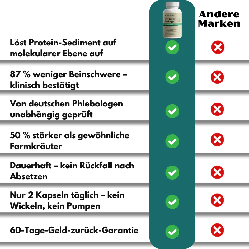 Produktbild 7