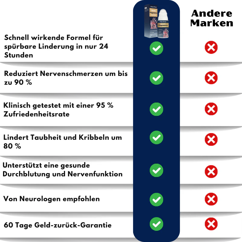 Produktbild 11