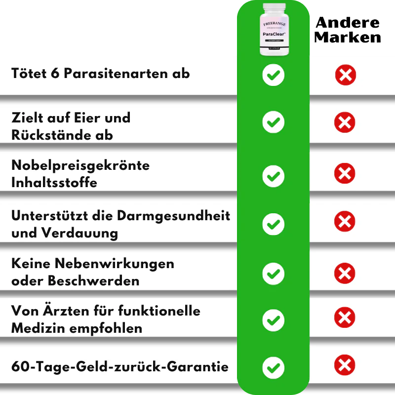 Produktbild 13