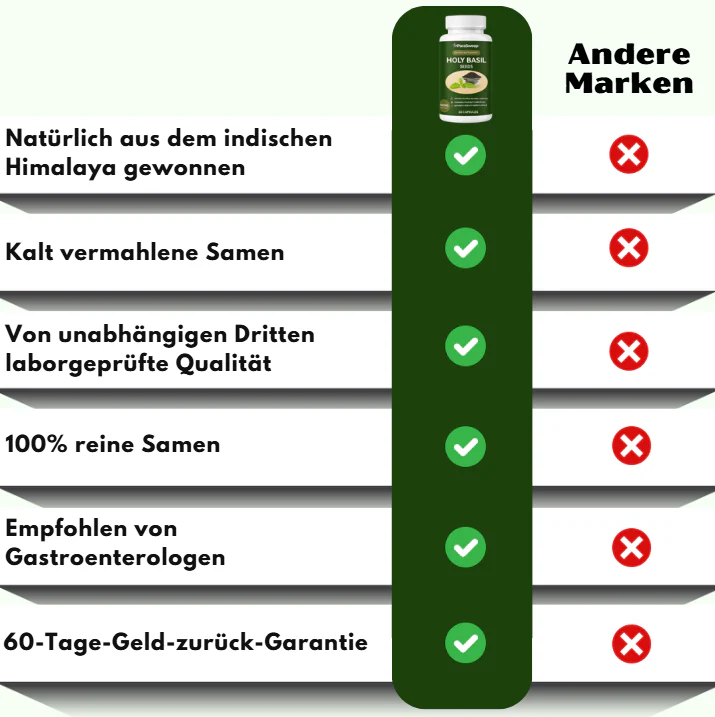 Produktbild 7