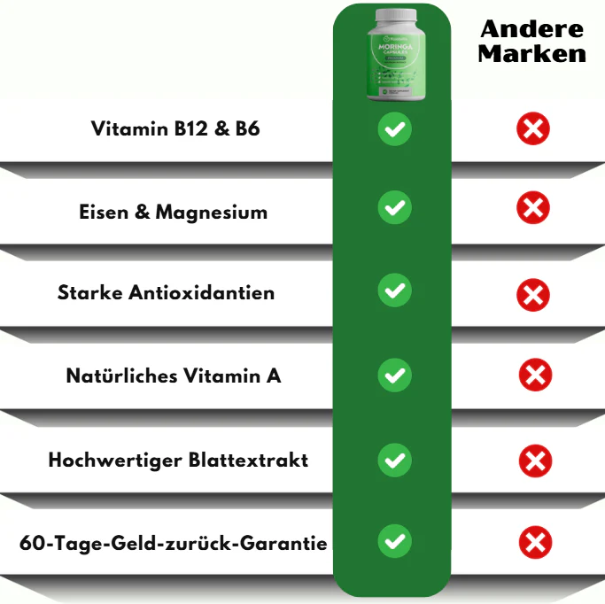 Produktbild 11