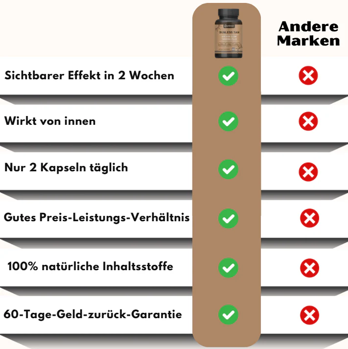 Produktbild 10