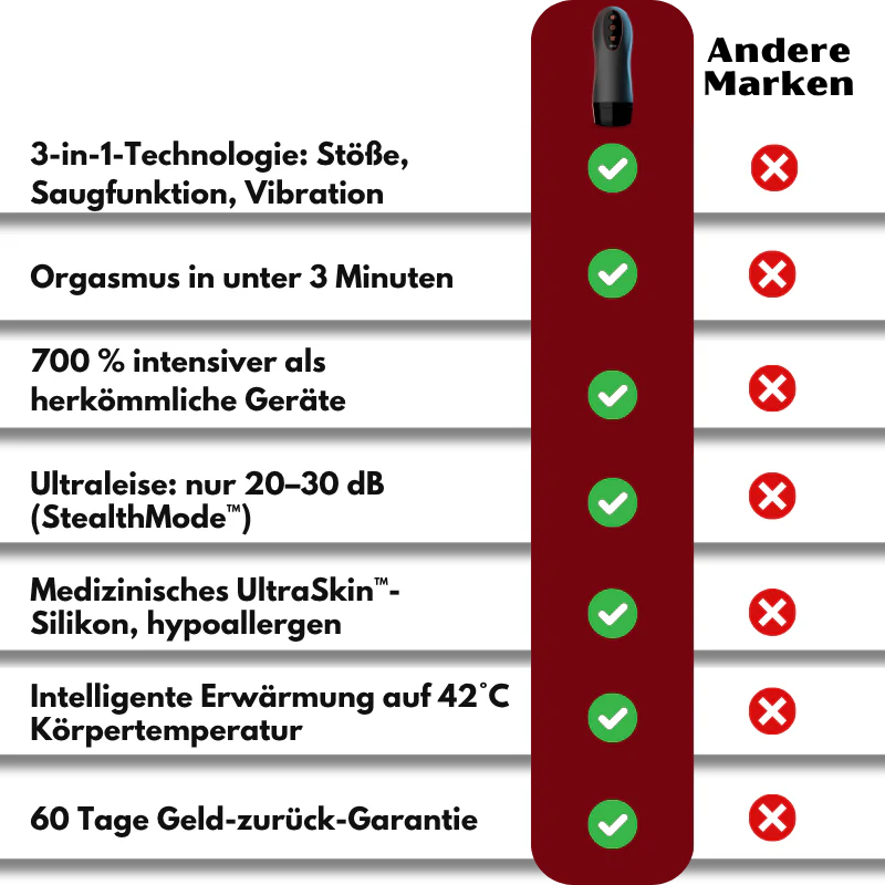 Produktbild 10