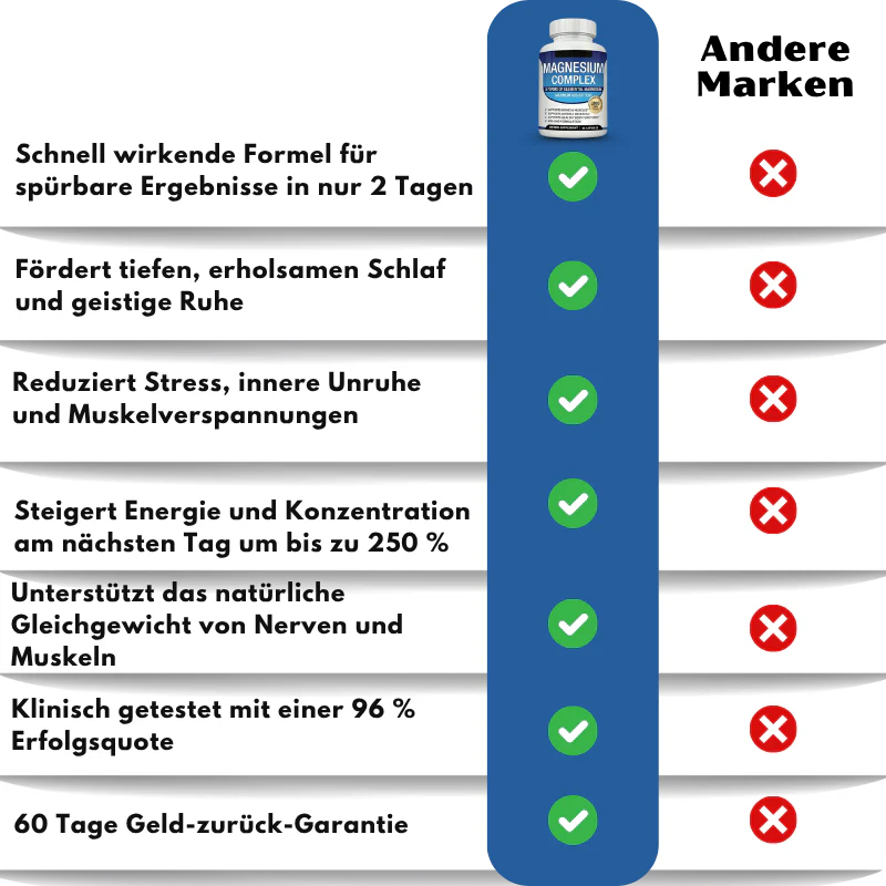 Produktbild 9