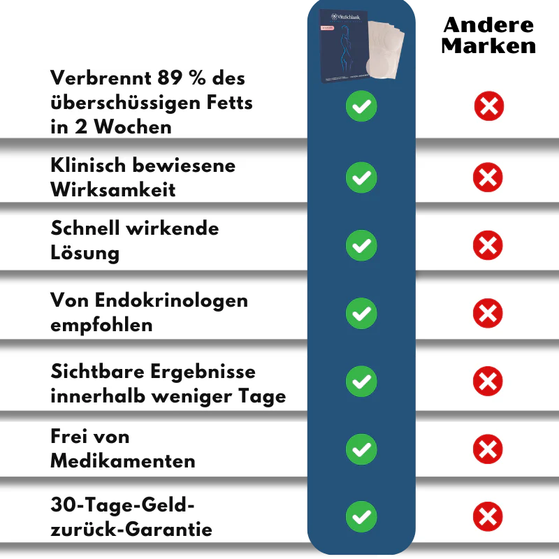 Produktbild 3