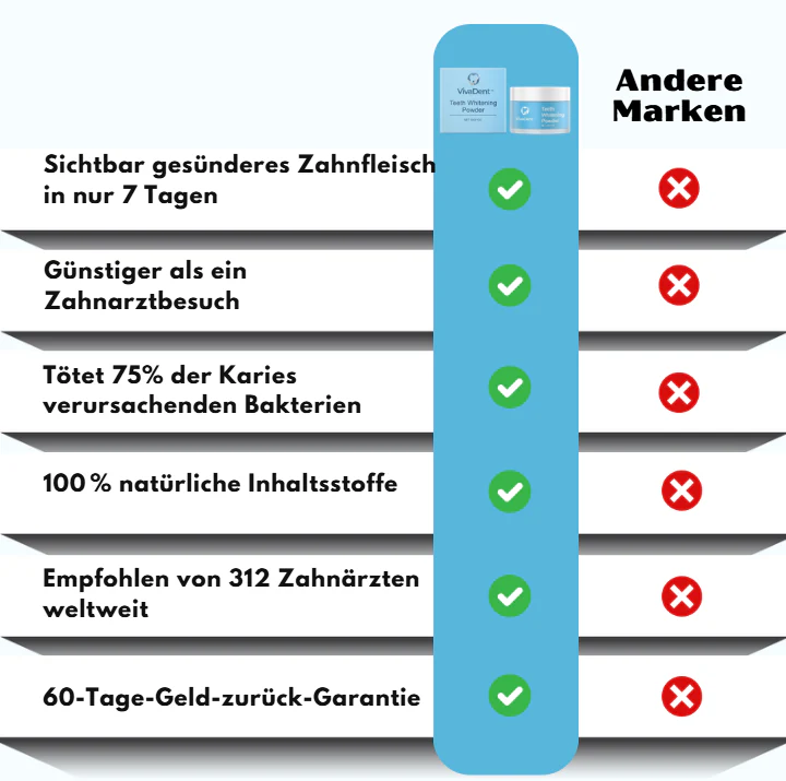 Produktbild 10