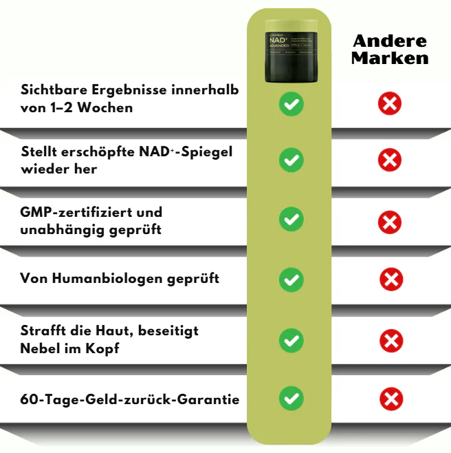 Produktbild 9